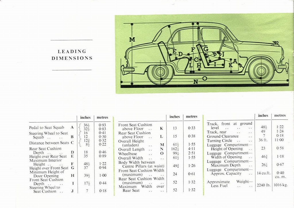 1954 Austin A40 And A50 Cambridge Brochure Page 30